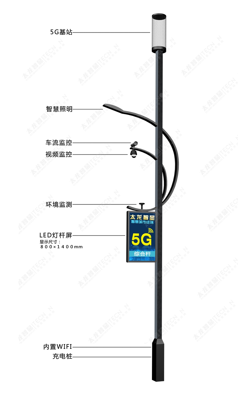 LED燈桿屏-智慧路燈信息發(fā)布屏-戶外LED廣告機(jī) (4).jpg