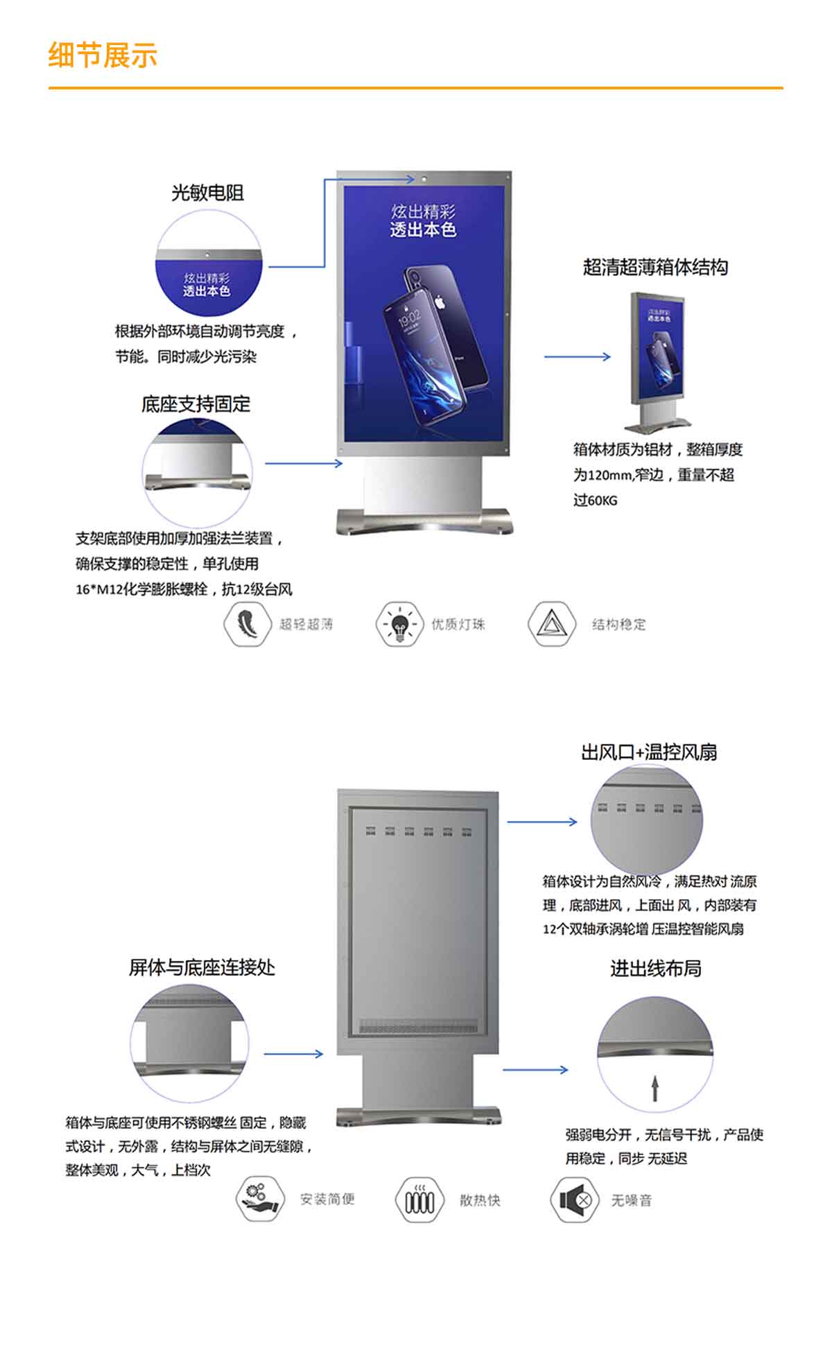 單面LED廣告機 戶外LED廣告機.jpg